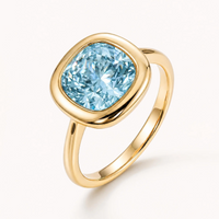 Aqua Gold