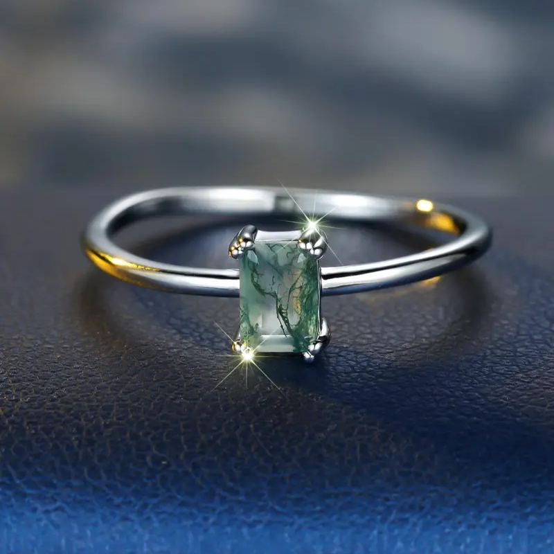 Minimal Rectangle Ring