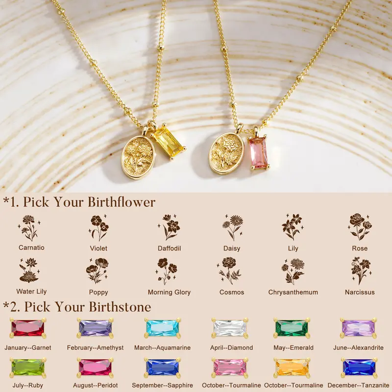 Birthstone Birth Flower Necklace